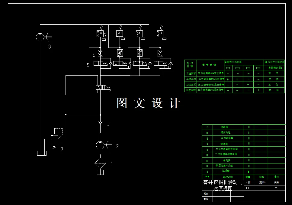 转动马达原理图