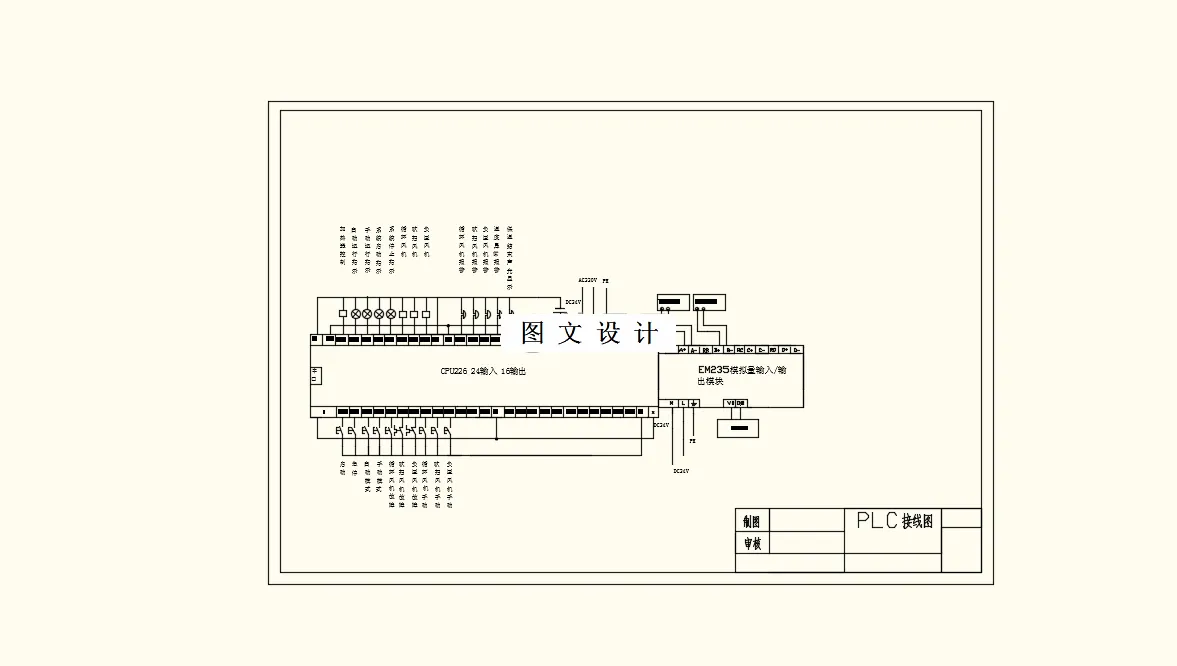 M8439-基于PLC的铝箔退火炉温度控制系统设计