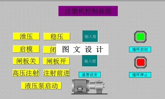 M7233-基于PLC的注塑机控制系统设计
