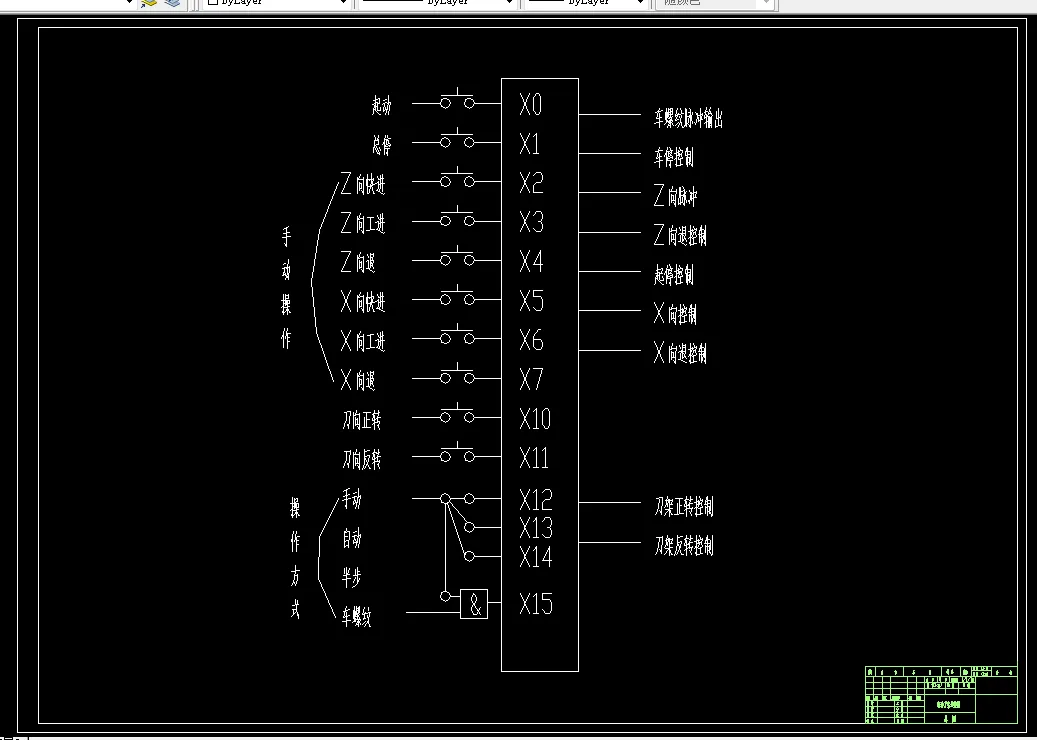 电动刀架连接图