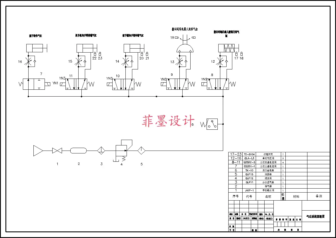 气动原理图