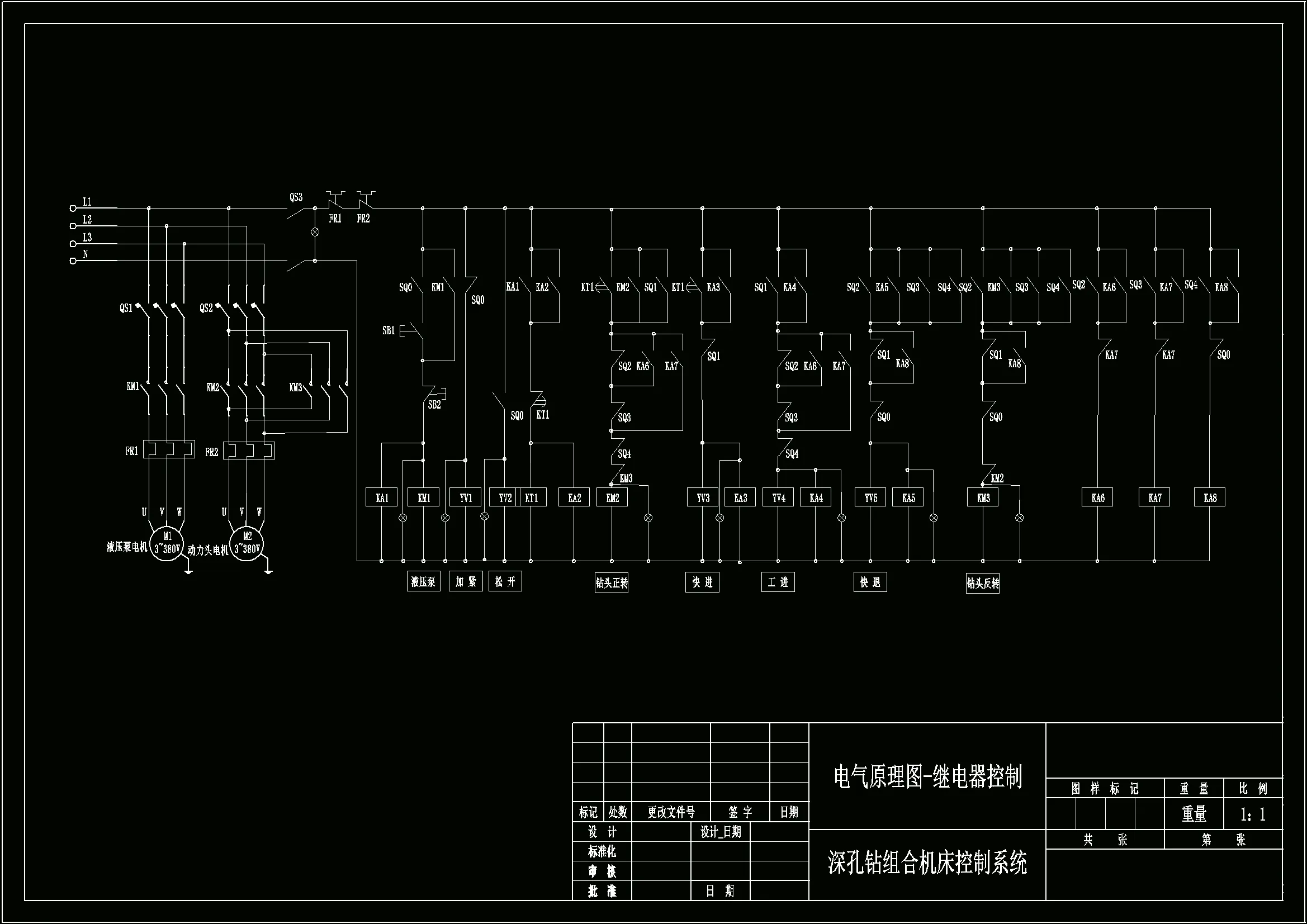 N2136-深孔钻组合机床控制系统设计
