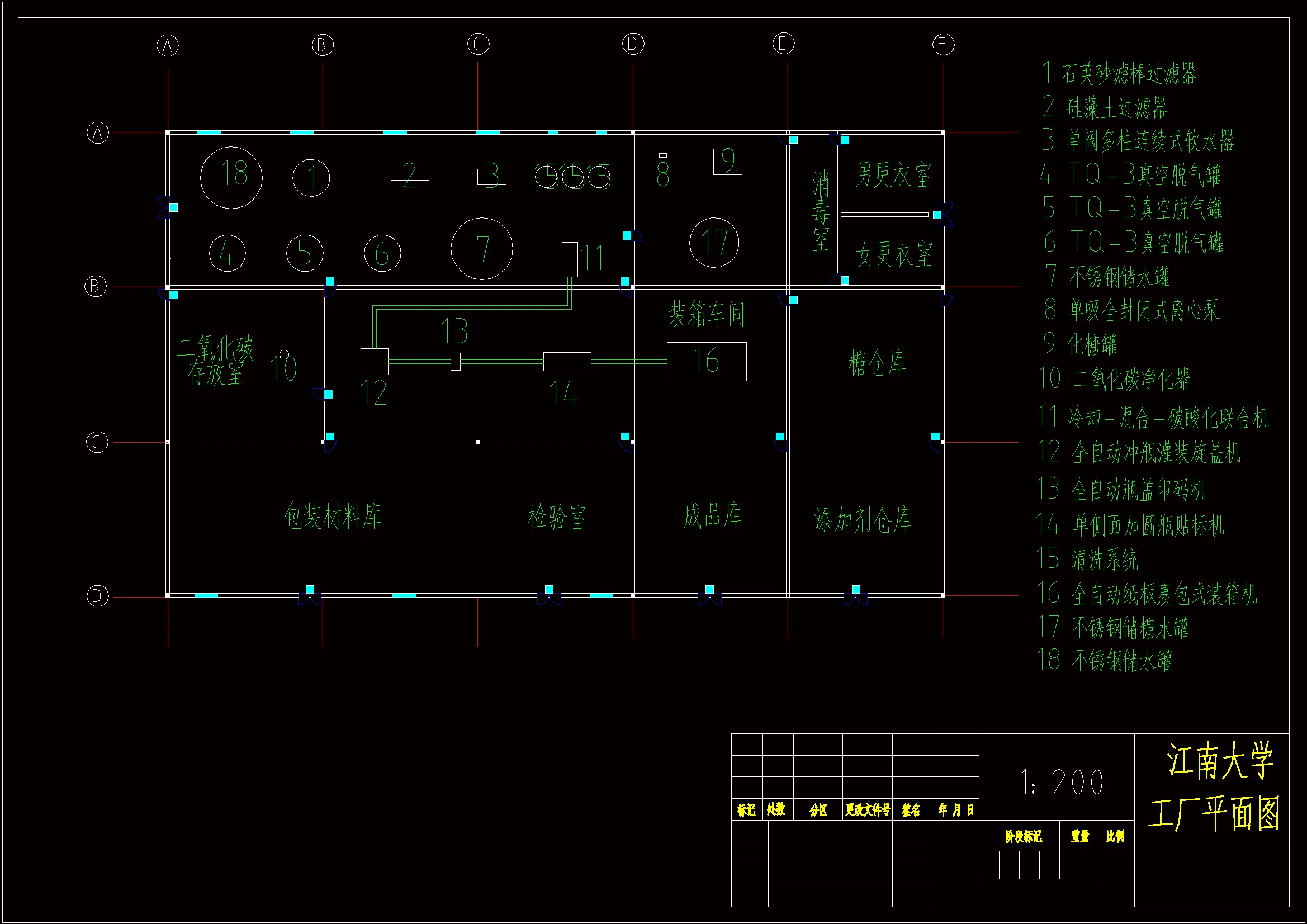 Z1900-年产30000吨碳酸饮料加工生产项目设计