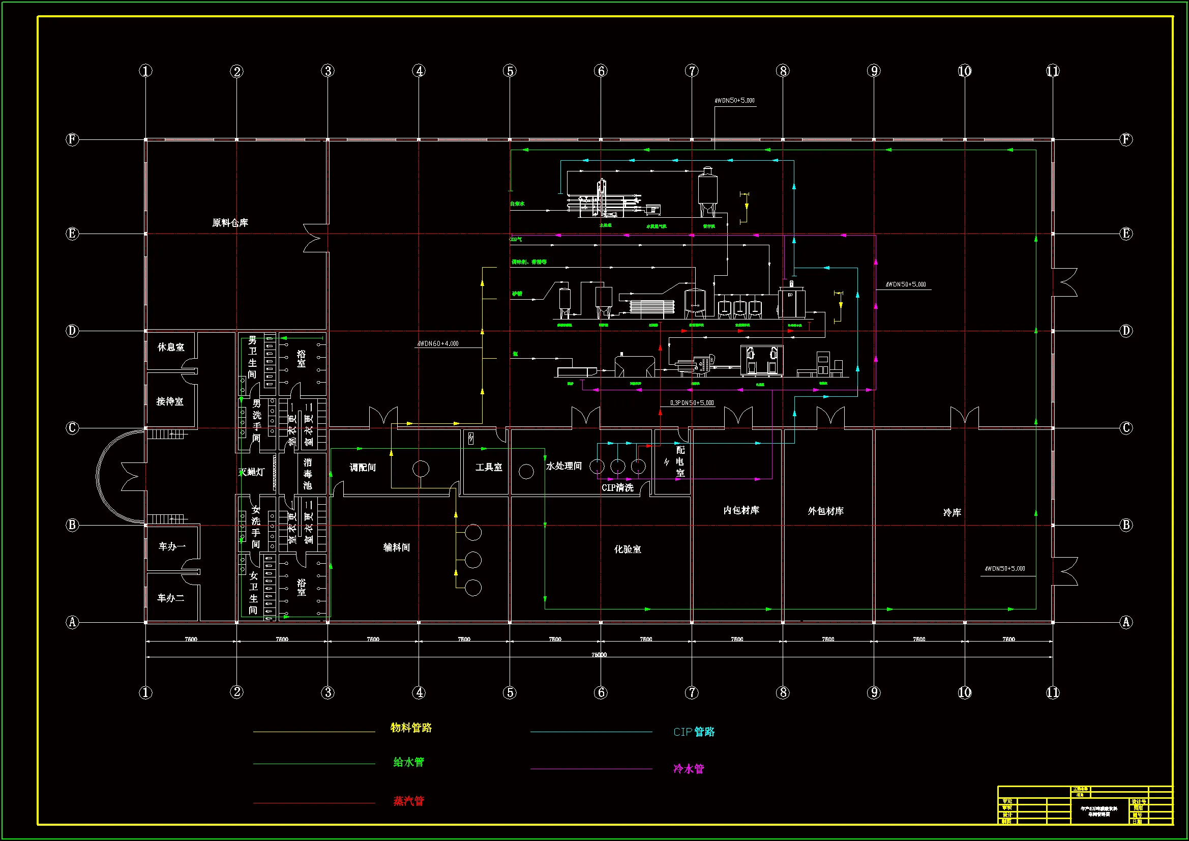饮料车间管路图
