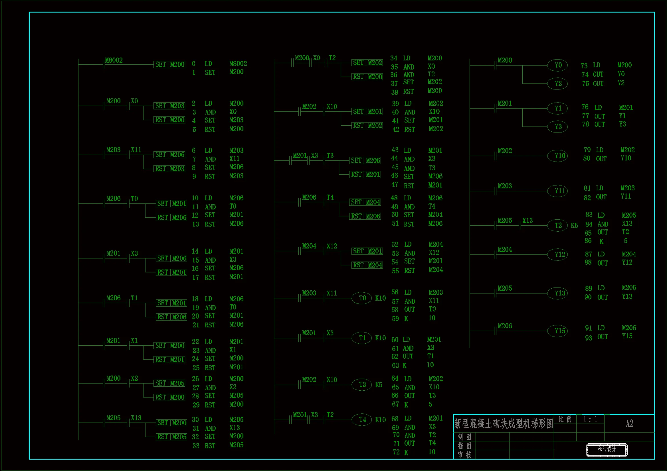 N2185-新型混凝土砌块成型机自动控制系统的设计