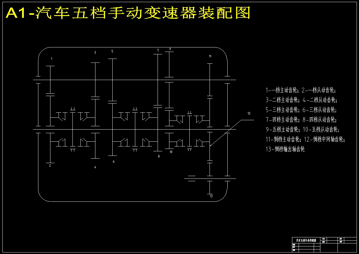 Q953-桑塔纳轿车五档手动变速器惯性式同步器的设计
