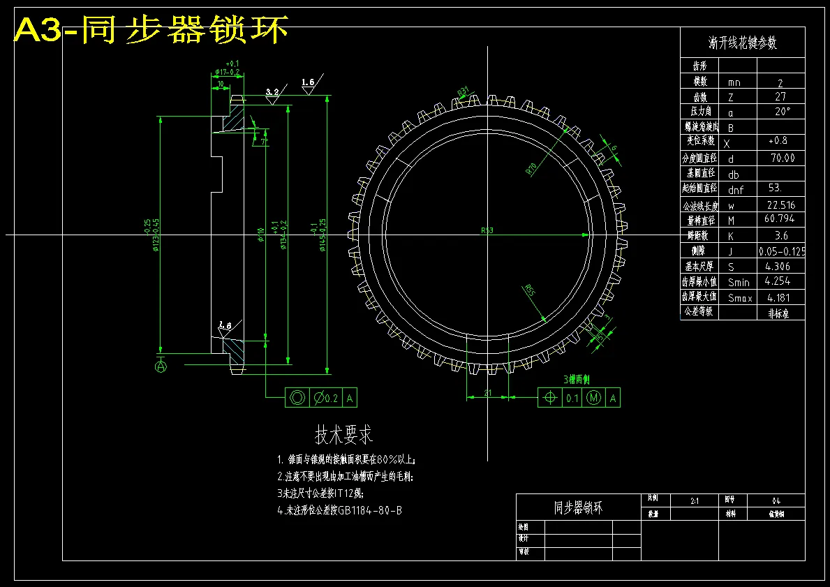 A3-同步器锁环