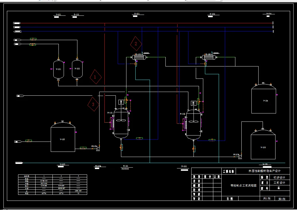 带控制点工艺流程图