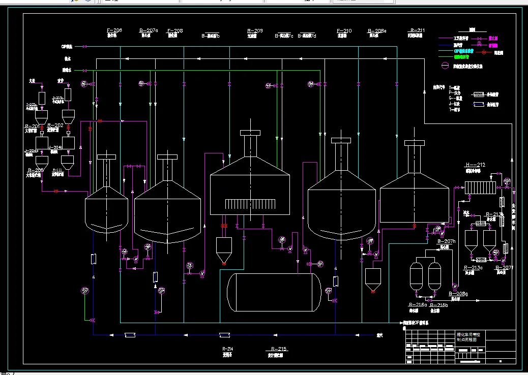 A1-糖化车间带控制点流程图