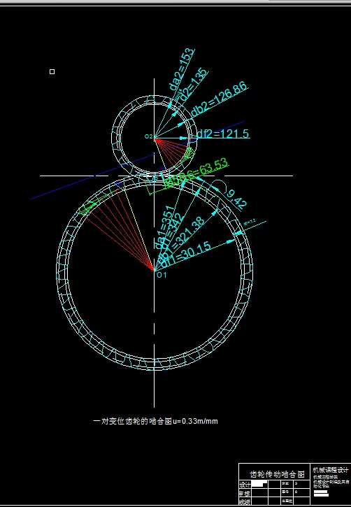 齿轮传动啮合图