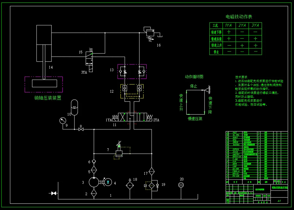 N3354-销轴压装液压机液压系统设计