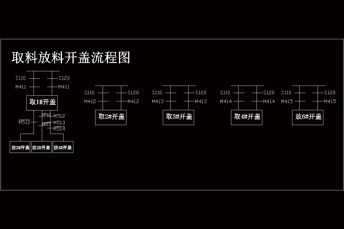 取料放料开盖流程图