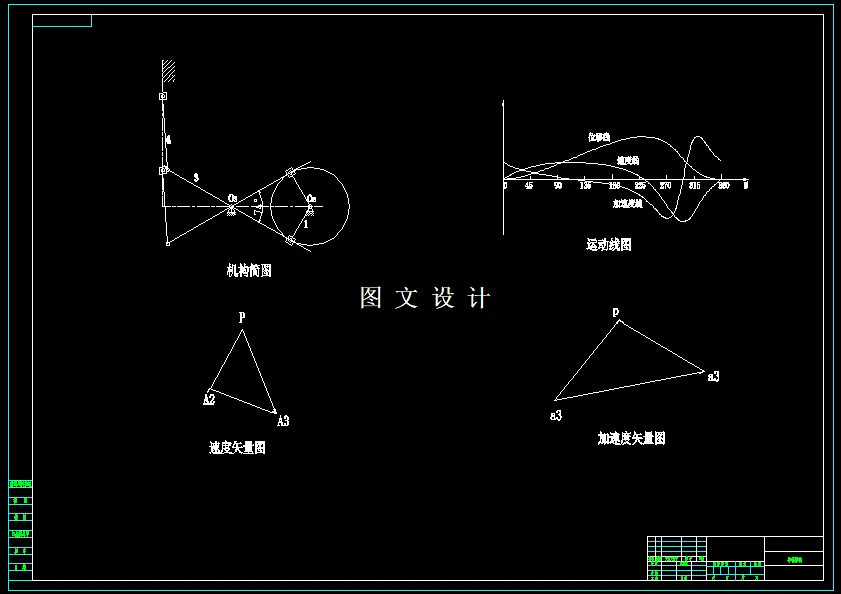 HN006-插床的扦插机构设计