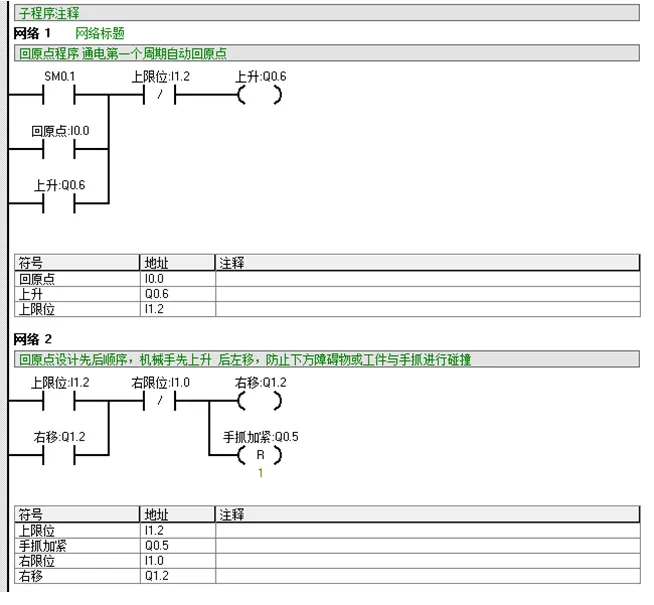Z756-基于PLC的自动上料系统设计