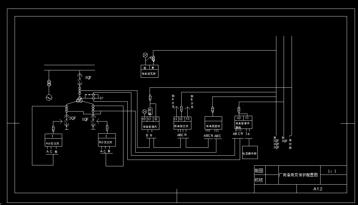 厂用备用变保护配置图