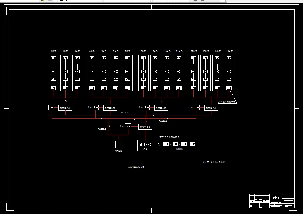 可视对讲联网系统图