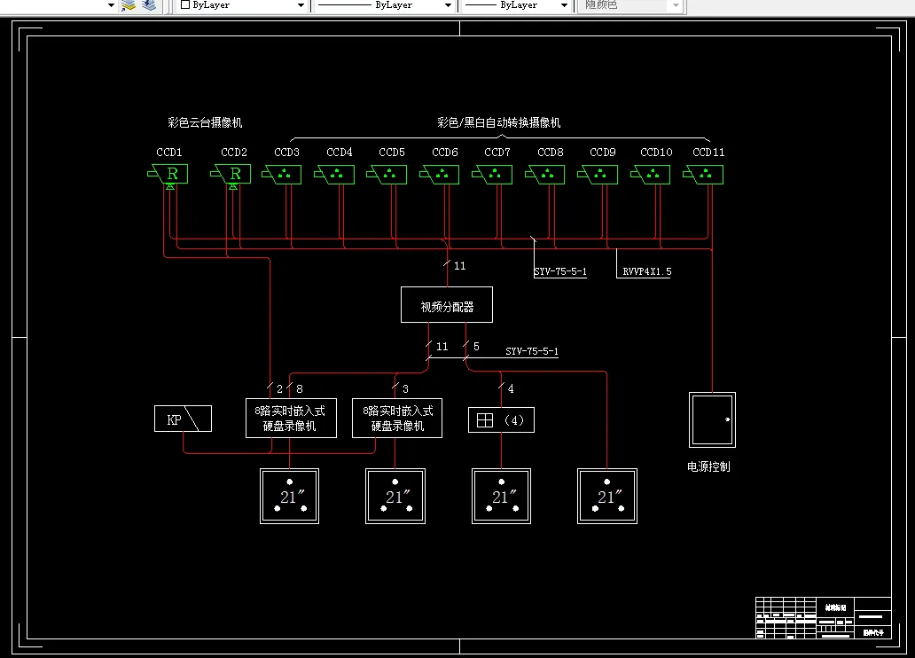 视频安防监控系统图