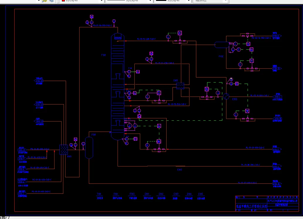 低温甲醇洗工段管道仪表图