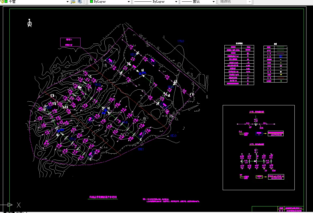苹果低压管道灌溉系统平面布置图