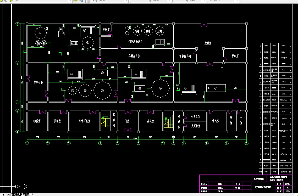 生产车间设备布置图