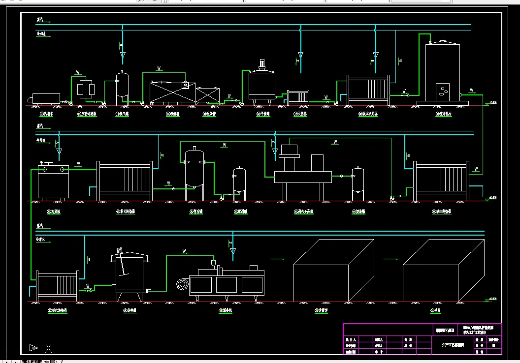 生产工艺流程图