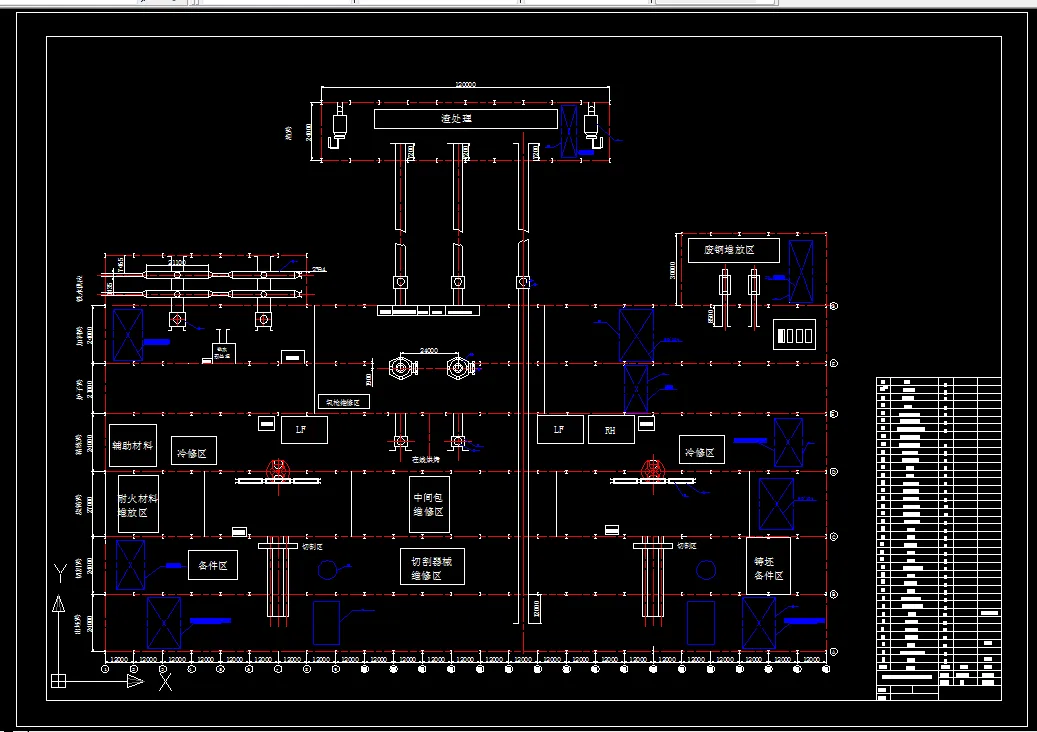 车间平面布置图