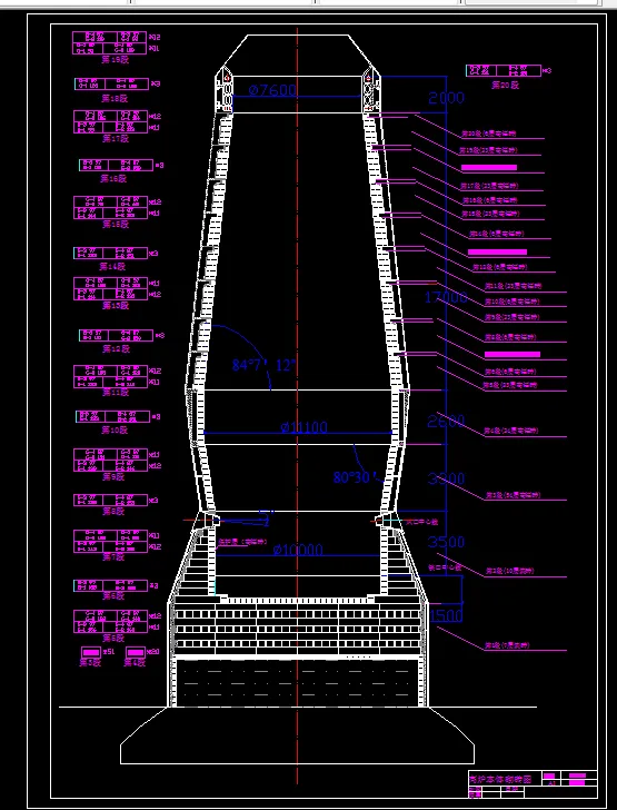 高炉本体砌砖图