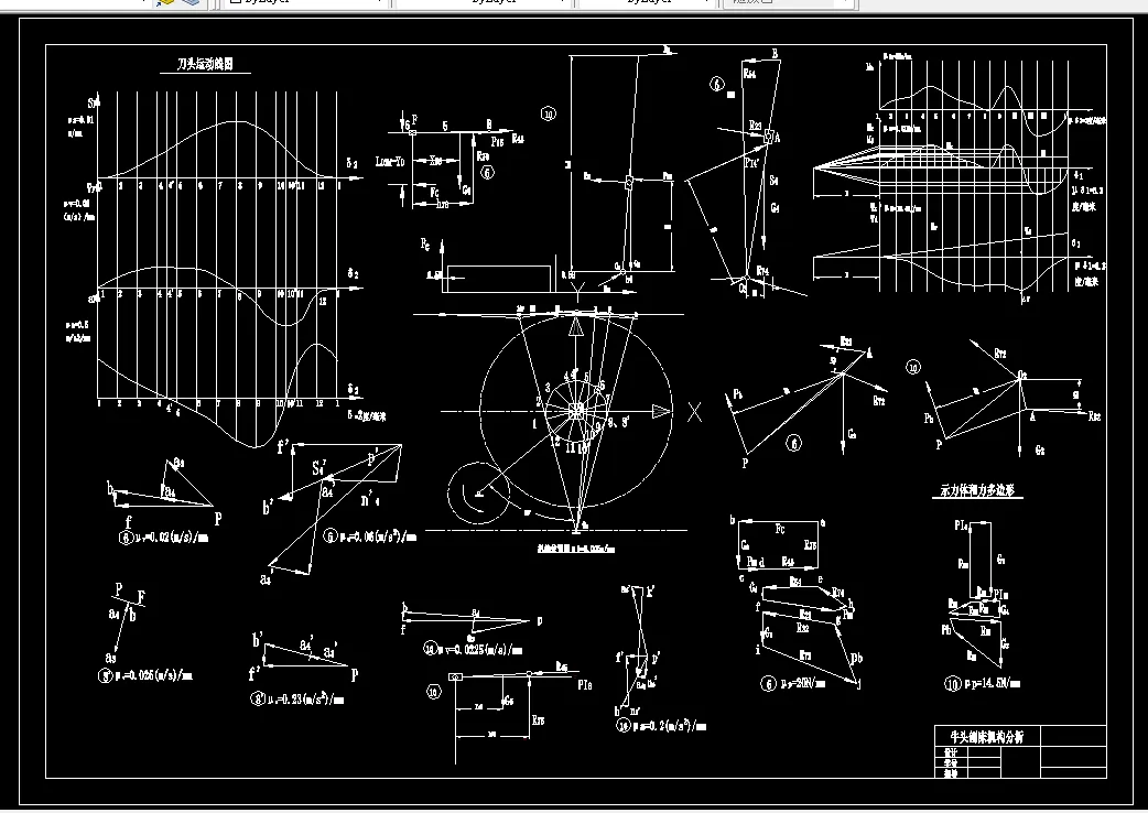 Z1834-牛头刨床机构分析设计