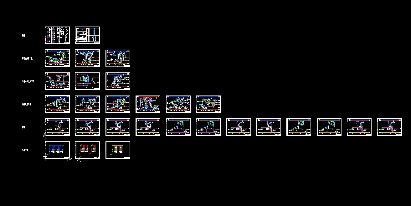 管道及仪表流程图P&ID