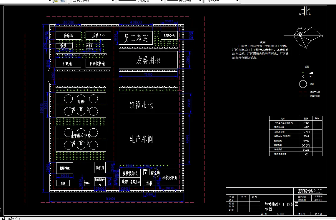 Z1874-聚甲醛制备化工厂可行性设计