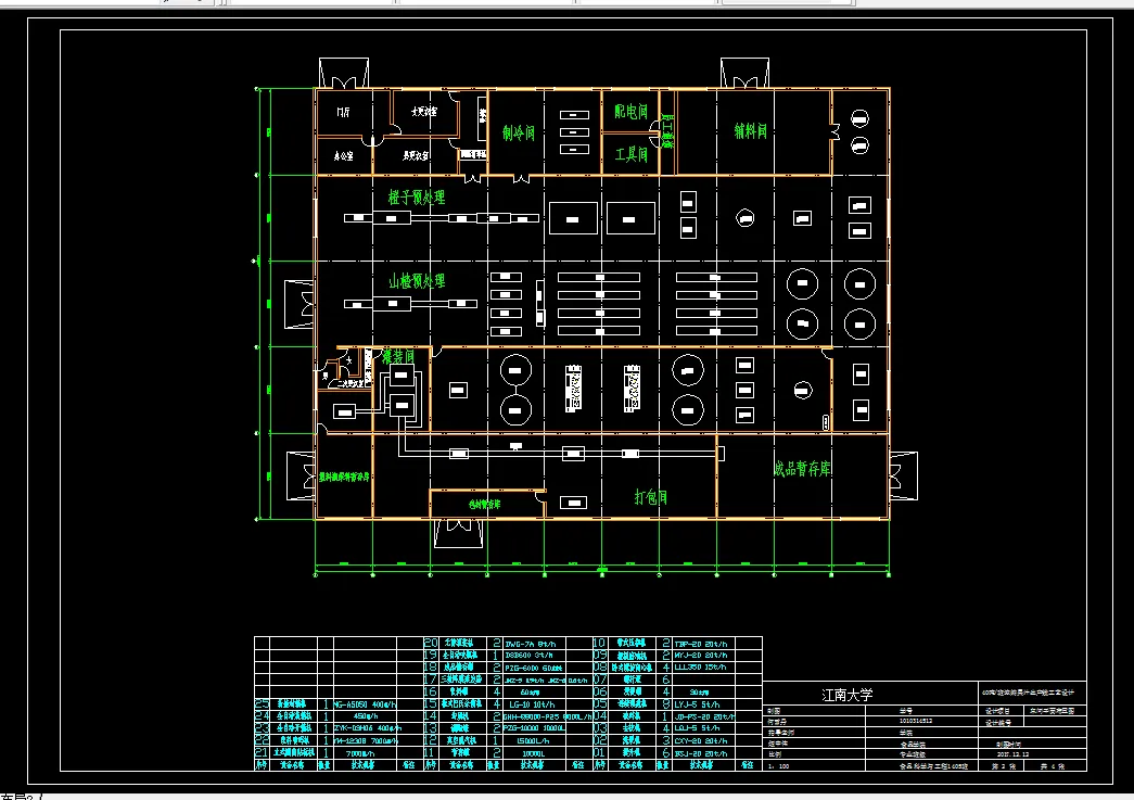 车间平面布置图