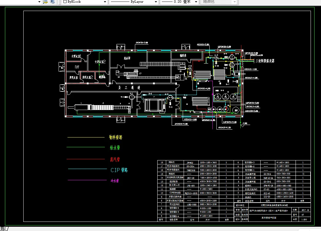 车间管路平面图