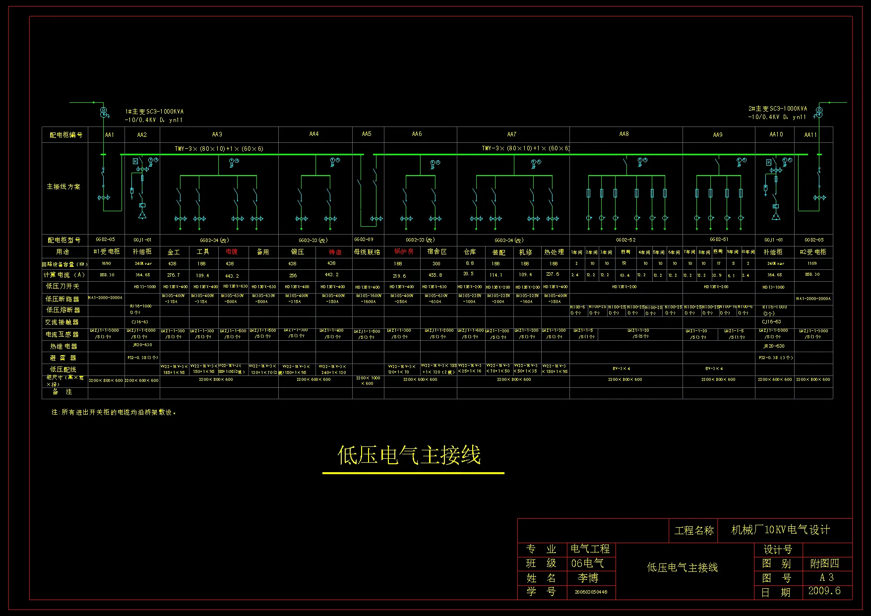 低压电气主接线
