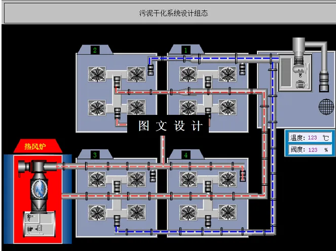 N5417-某化工厂污泥干化处理装置控制系统的设计
