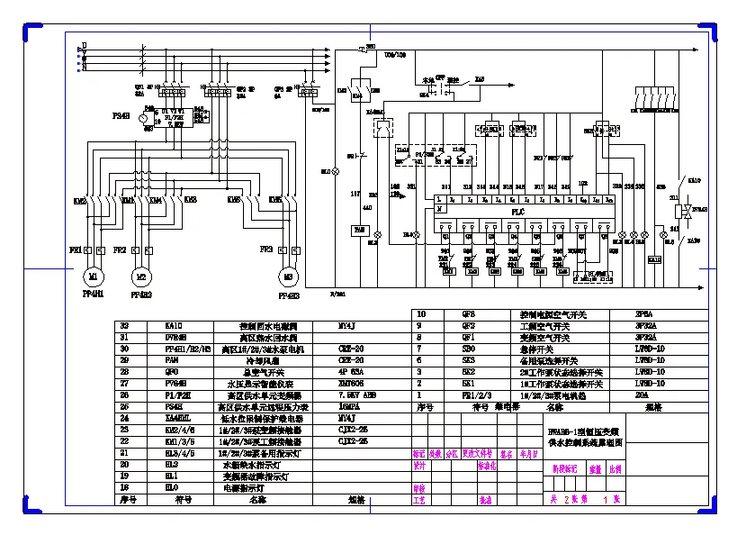 N4758-恒压变频供水装置电气控制系统设计