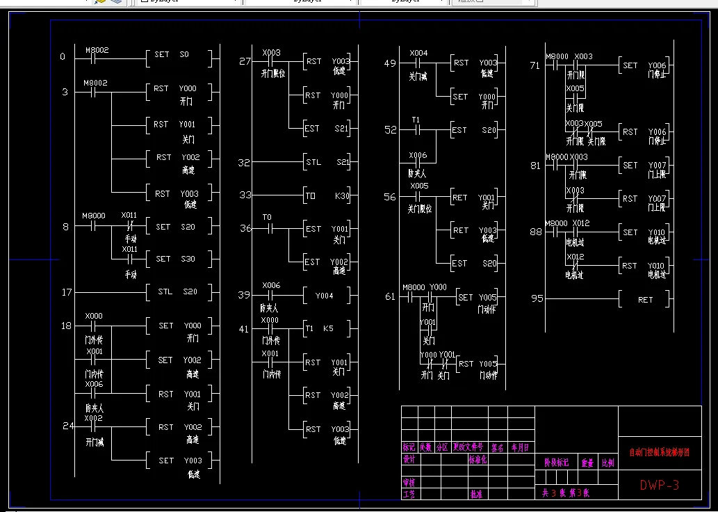 Z2135-基于PLC的自动门控制系统方案设计