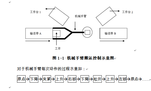 控制方案.png