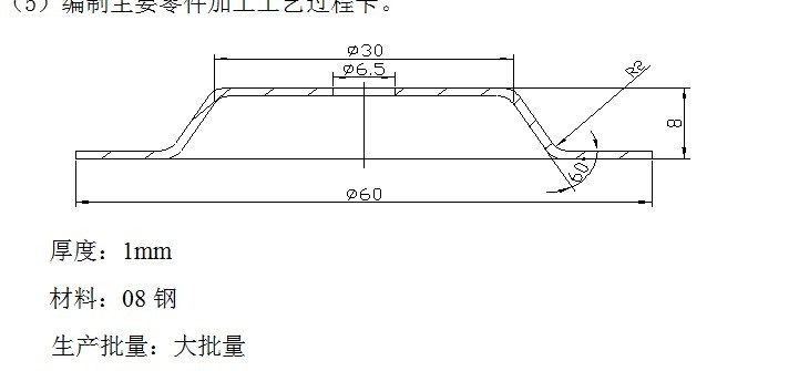 A984-端盖冲压成形工艺及模具设计-长60