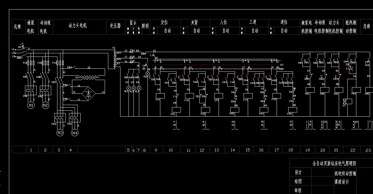 i102机电传动控制课程设计-全自动双面钻的电气控制系统设计