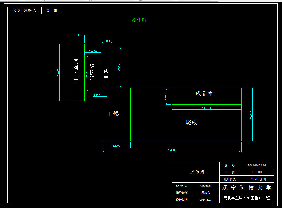 D281-年产4.8万吨镁铝砖生产车间设计
