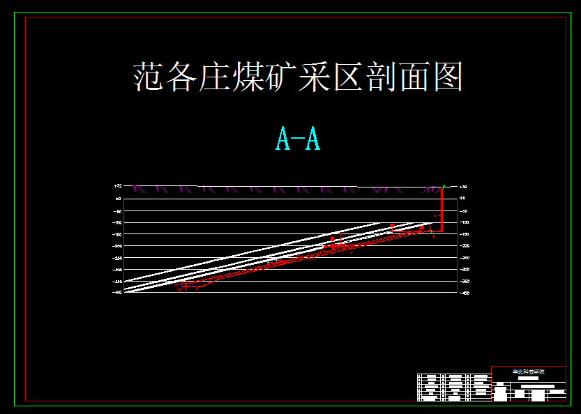 煤矿剖面图怎么画图片