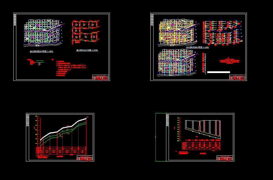 L1090城市水网管道系统课程设计-南方某小城镇给排水管网扩大初步设计
