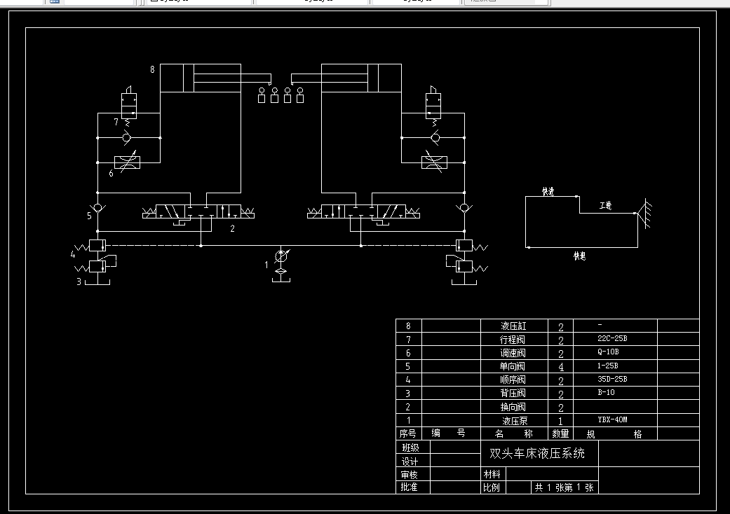 E412-双头车床液压系统的设计