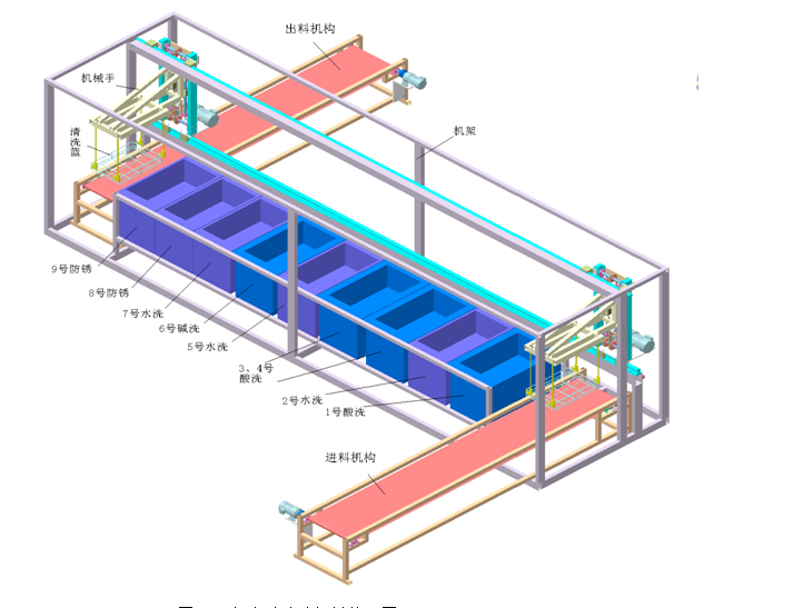 V036-超声清洗机吊运机械手设计[含三维图]