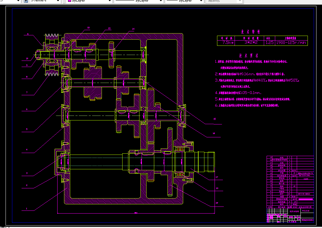 L104-铣床主轴箱设计[7.5KW 转速12.5-1900 Z=12]