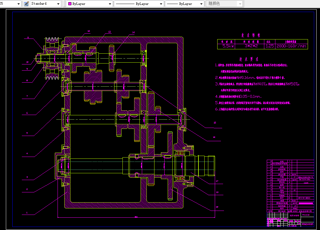L109-铣床主轴箱设计[5.5KW 转速160-2000 Z=12]