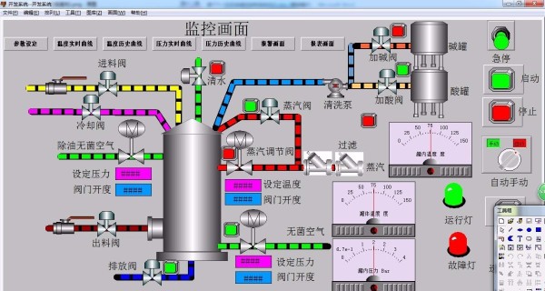 DY502-基于PLC及组态王的在线清洗控制系统设计