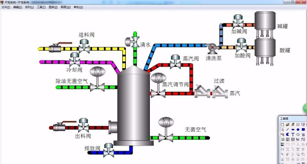 控制系统自动化和监控的强大工具