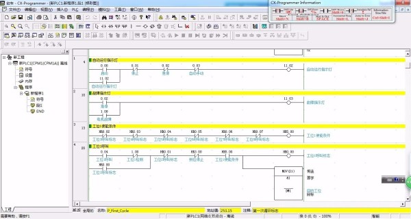 PLC 程序模块： (PLC程序模板)