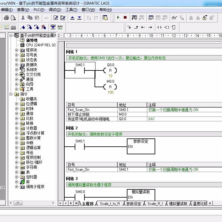 S7-200 PLC 通信程序示例 (s7-200多少钱)